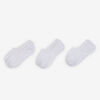 null : BLANC