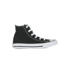 null : NOIR