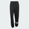 null : Black