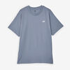 null : BLEU/BLANC