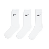 null : BLANC