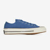 null : BLEU